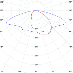 XZ-ST(SOLAR  II).7z